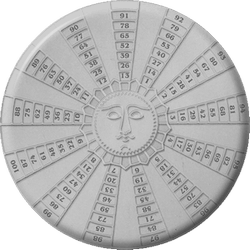 Wheel Of Solomon