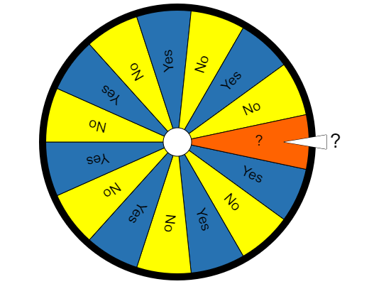 Wheel Of Decision